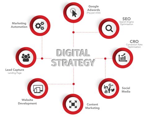 full picture agency.